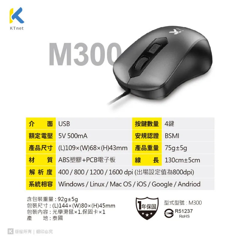 M300 4D