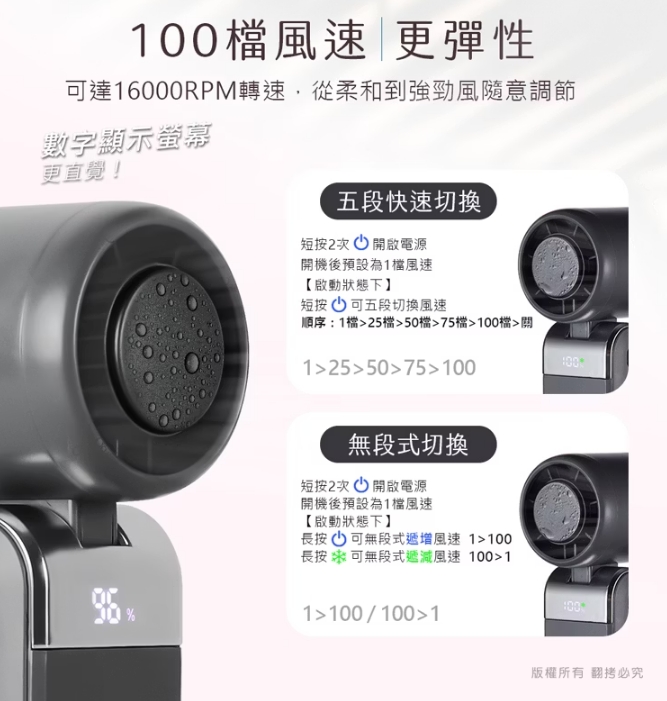 aibo mini冰敷折疊頸掛